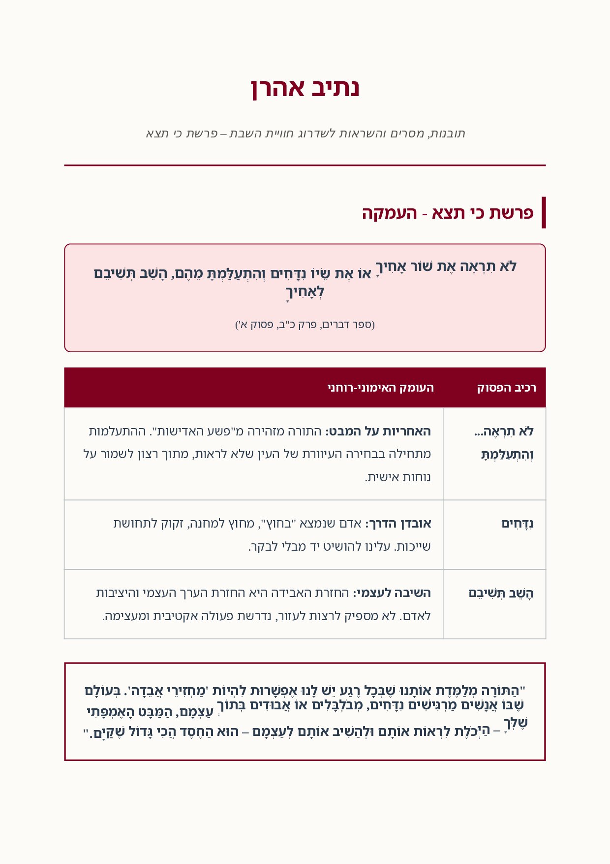 ביאור מעמיק ומורחב פרשת כי תצא